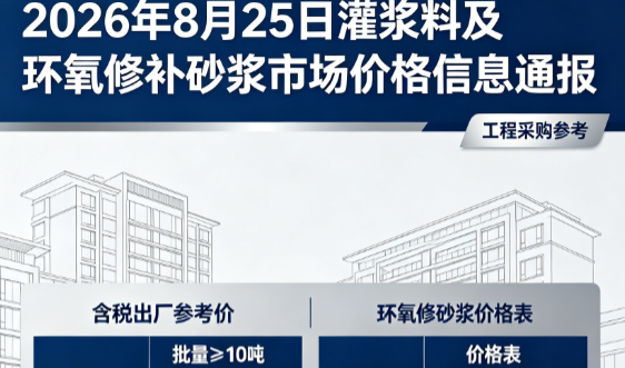 三道镇2026年8月25日灌浆料及环氧修补砂浆市场价格信息通报